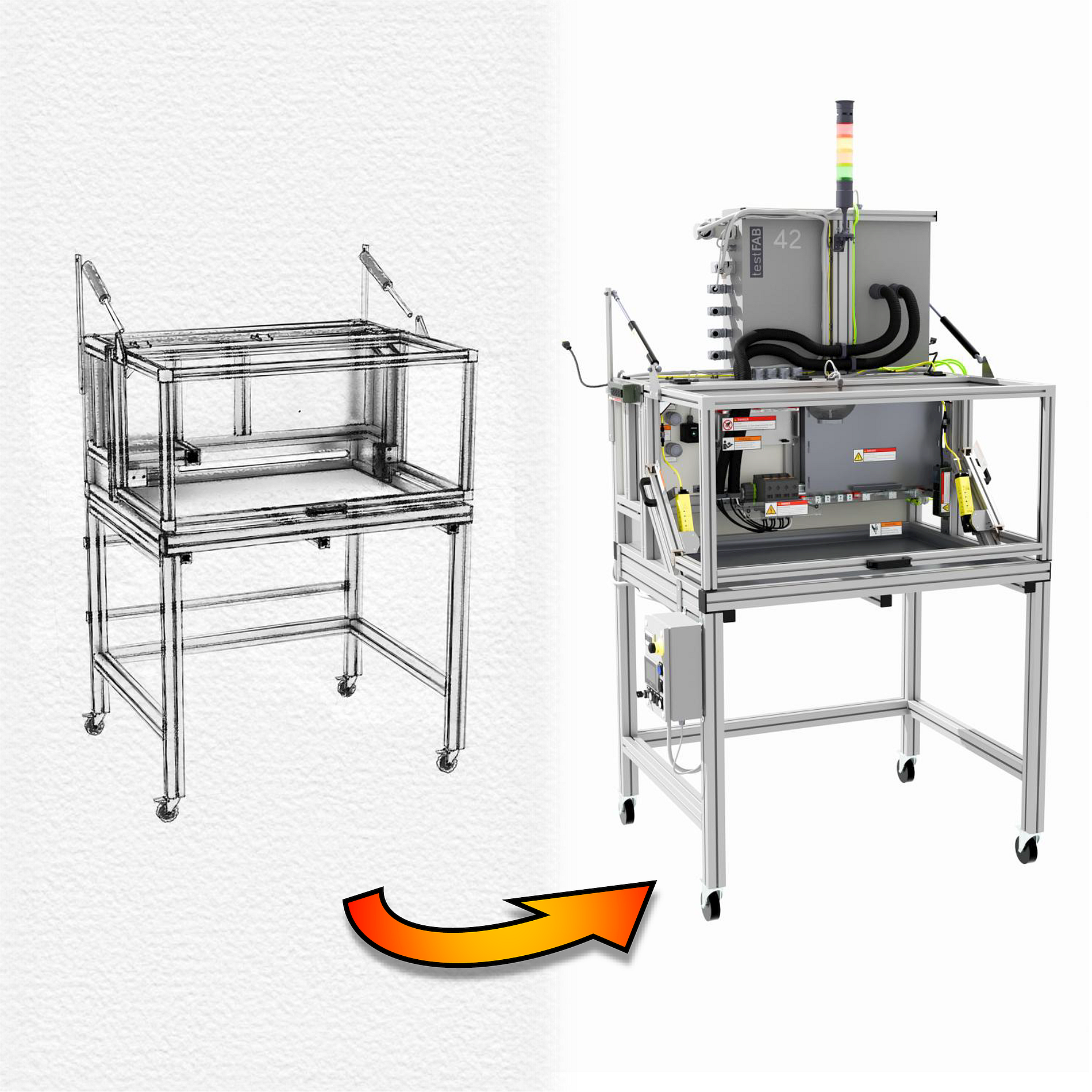 Entwicklung des HV-Prüfplatz